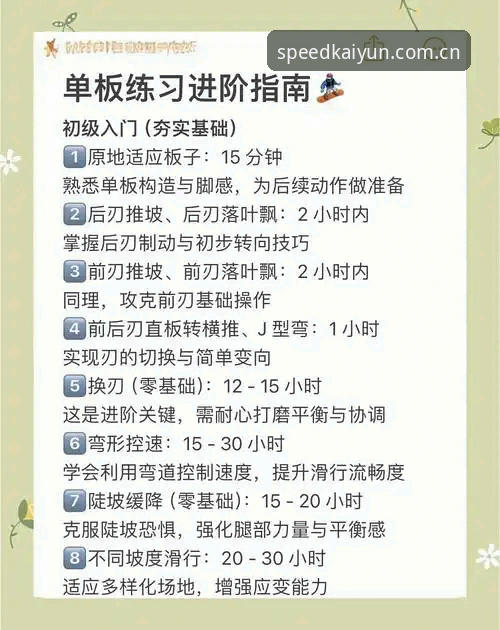 开云体育使用指南：从新手到高手的完整攻略